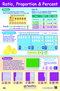 Decimal - Percent