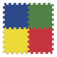 Activity Mats